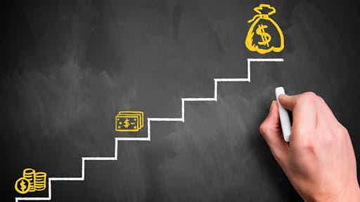 Relação Entre Disciplina Financeira, Crédito e Bem-Estar Financeiro